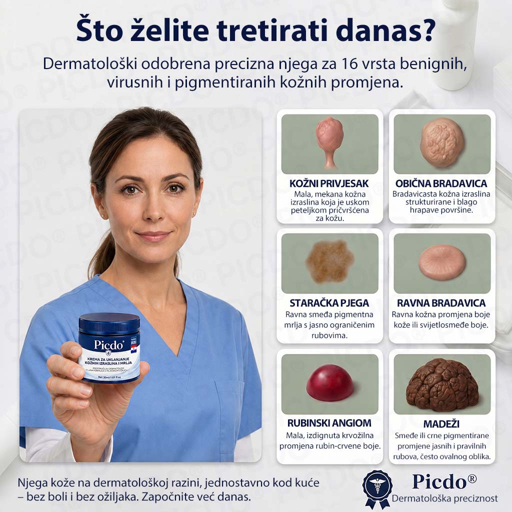 𝐏𝐢𝐜𝐝𝐨®🧑‍⚕️ 7-dnevna 𝐤𝐫𝐞𝐦𝐚 𝐳𝐚 𝐤𝐨ž𝐧𝐞 𝐢𝐳𝐫𝐚𝐬𝐭𝐚𝐣𝐞 & 𝐩𝐢𝐠𝐦𝐞𝐧𝐭𝐚𝐜𝐢𝐣𝐬𝐤𝐞 𝐦𝐫𝐥𝐣𝐞 (bezbolna formula – bez ožiljaka)