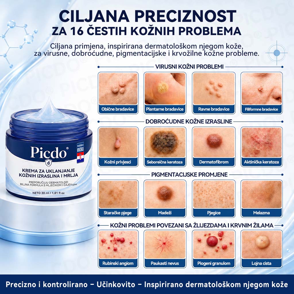 𝐏𝐢𝐜𝐝𝐨®🧑‍⚕️ 7-dnevna 𝐤𝐫𝐞𝐦𝐚 𝐳𝐚 𝐤𝐨ž𝐧𝐞 𝐢𝐳𝐫𝐚𝐬𝐭𝐚𝐣𝐞 & 𝐩𝐢𝐠𝐦𝐞𝐧𝐭𝐚𝐜𝐢𝐣𝐬𝐤𝐞 𝐦𝐫𝐥𝐣𝐞 (bezbolna formula – bez ožiljaka)