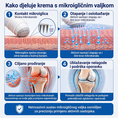 𝗜𝐅𝙈𝗔𝑮𝗜𝐂® 💠0,05 mm na kĺby a kosti – mikroihličkový valček 🎁