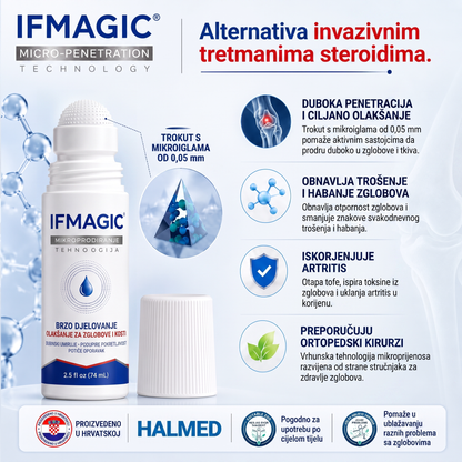𝗜𝐅𝙈𝗔𝑮𝗜𝐂® 💠0,05 mm na kĺby a kosti – mikroihličkový valček 🎁