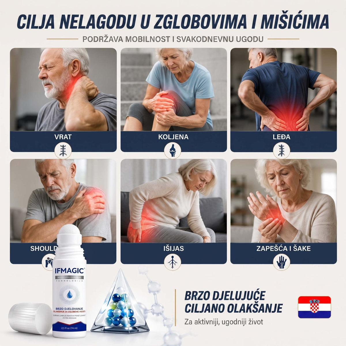 𝗜𝐅𝙈𝗔𝑮𝗜𝐂® 💠0,05 mm na kĺby a kosti – mikroihličkový valček 🎁