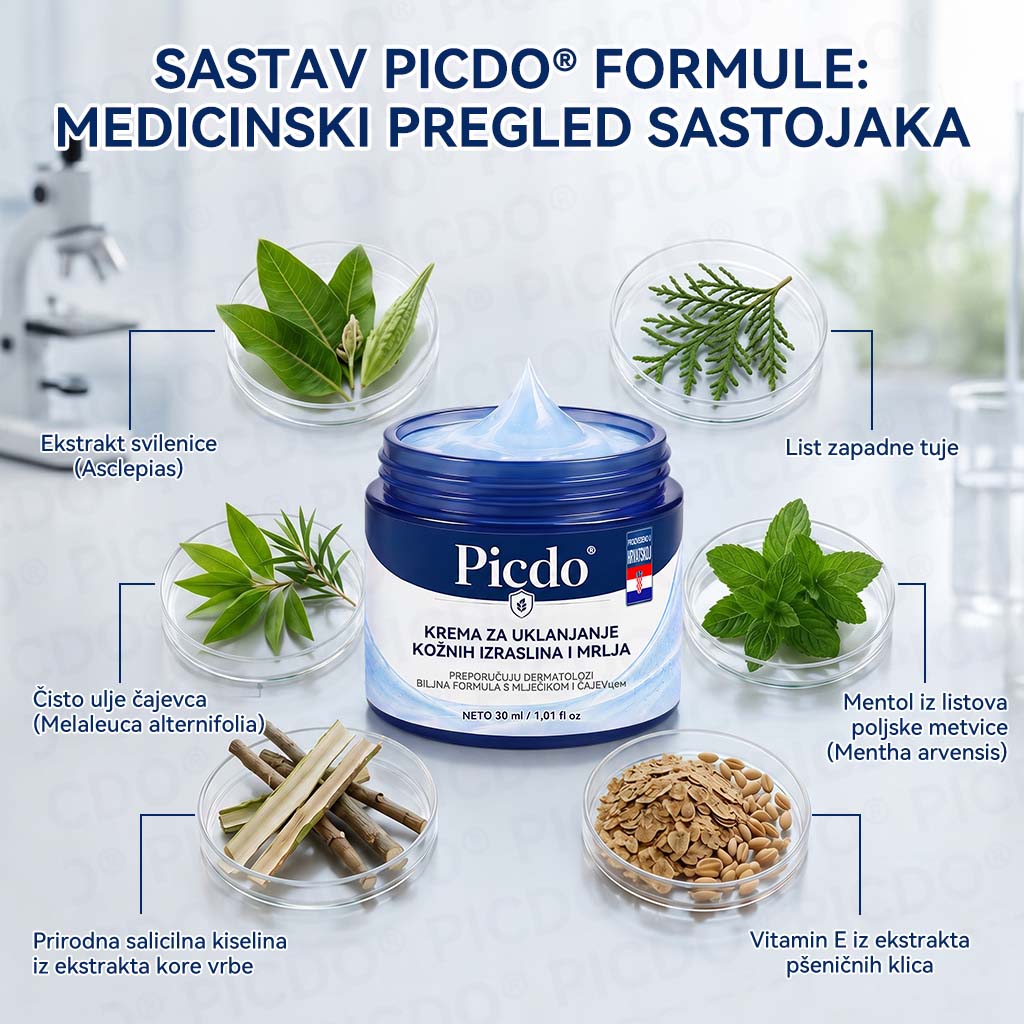 𝐏𝐢𝐜𝐝𝐨®🧑‍⚕️ 7-dnevna 𝐤𝐫𝐞𝐦𝐚 𝐳𝐚 𝐤𝐨ž𝐧𝐞 𝐢𝐳𝐫𝐚𝐬𝐭𝐚𝐣𝐞 & 𝐩𝐢𝐠𝐦𝐞𝐧𝐭𝐚𝐜𝐢𝐣𝐬𝐤𝐞 𝐦𝐫𝐥𝐣𝐞 (bezbolna formula – bez ožiljaka)