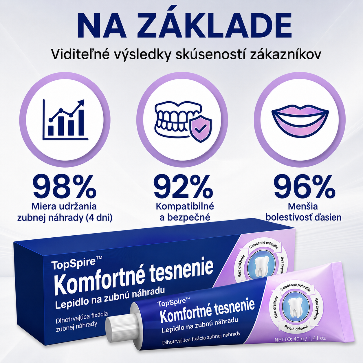 TopSpire™ Comfort Seal Pro – lepidlo na zubné protézy💙