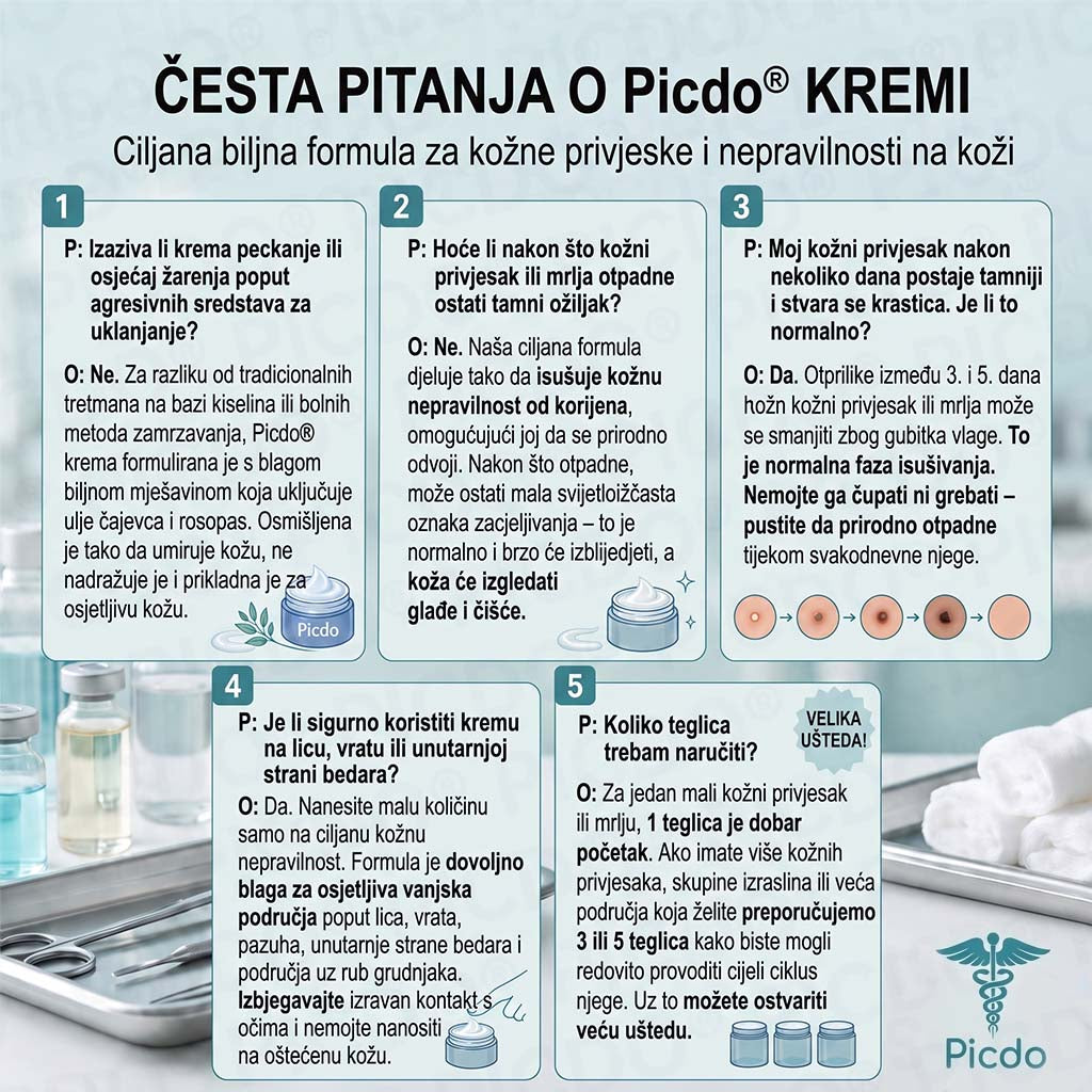 𝐏𝐢𝐜𝐝𝐨®🧑‍⚕️ 7-dnevna 𝐤𝐫𝐞𝐦𝐚 𝐳𝐚 𝐤𝐨ž𝐧𝐞 𝐢𝐳𝐫𝐚𝐬𝐭𝐚𝐣𝐞 & 𝐩𝐢𝐠𝐦𝐞𝐧𝐭𝐚𝐜𝐢𝐣𝐬𝐤𝐞 𝐦𝐫𝐥𝐣𝐞 (bezbolna formula – bez ožiljaka)