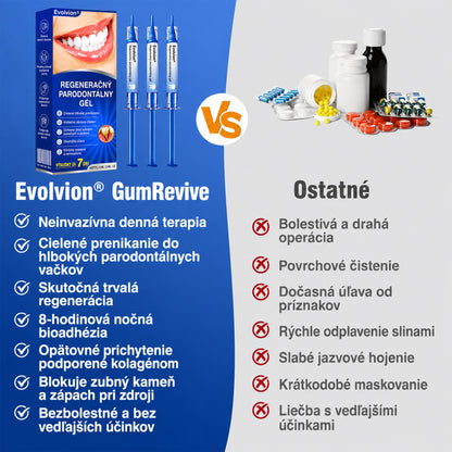 👨‍⚕️🦷 Evolvion® GumRevive – regeneračný gél na parodont🎁