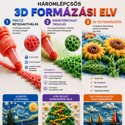 📌📌Ušetrite 50 % objednaním ešte dnes - 3D reliéfne umelecké pero Healrize® – premeňte ploché kresby na dotykové 3D umenie✅