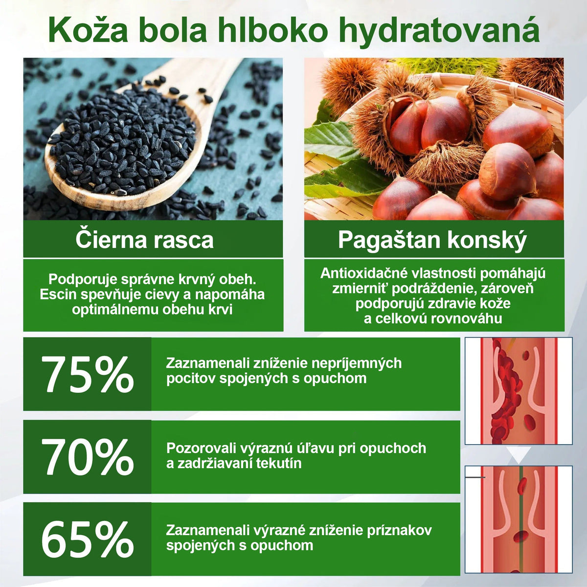 🌿🌿🌿Dorina® Bylinný krém na zmiernenie opuchov s čiernou rascou.