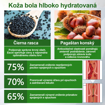 🌿🌿🌿Dorina® Bylinný krém na zmiernenie opuchov s čiernou rascou.
